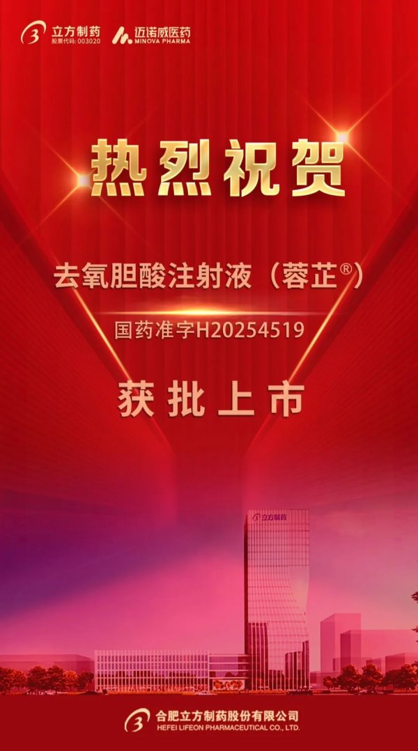 配资炒股导航 立方制药所投企业迈诺威医药获批注射溶脂药品!
